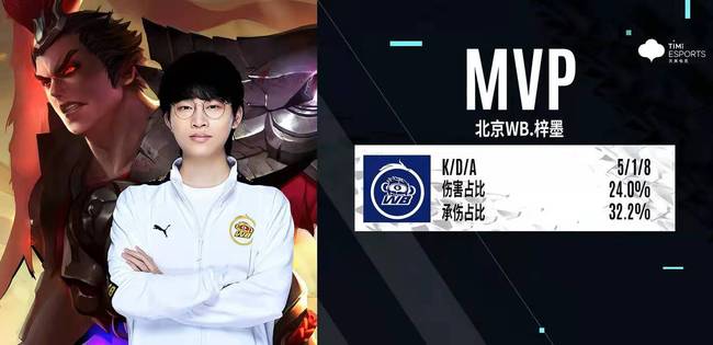 赛事形式被 赛事形式被