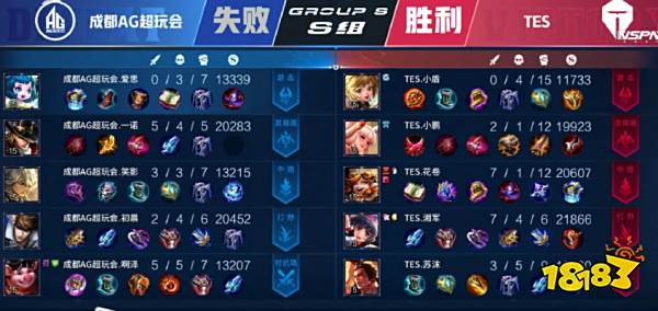 南美技术特 南美技术特