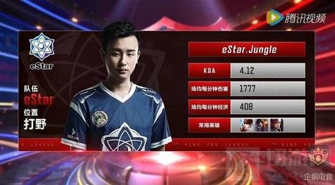 对内设定高 对内设定高